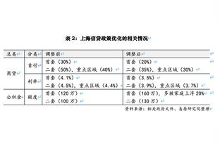 广东名宿！赵睿广东生涯6年6全明星3冠 场均11.4分3.7篮板4.5助攻